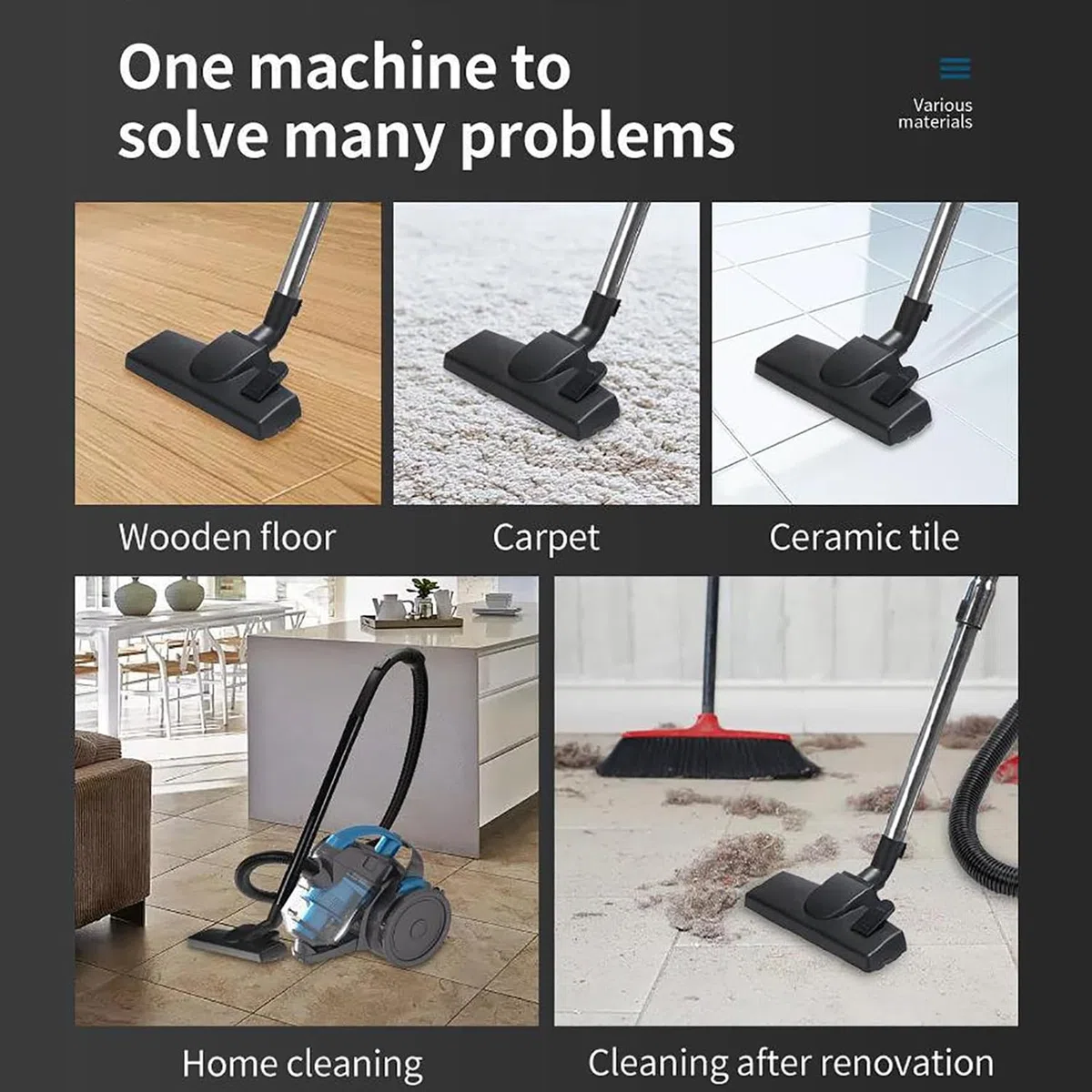 Potente aspirapolvere cilindrico senza sacchetto, aspirapolvere cablato 2000 W, capacità di 1,8 litri, aspirapolvere per la manutenzione del pavimento, basso rumore, pulizia multi-superficie
