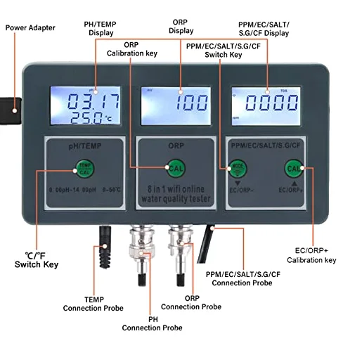 Fockety Tester di qualità dell'Acqua, 8 in 1 S.G PH EC Salt ORP TDS CF Temp Meter WiFi Online Digital Water Tester, Mobile App Monitoring 0,01 risoluzione PH Meter per Gli acquari Spas
