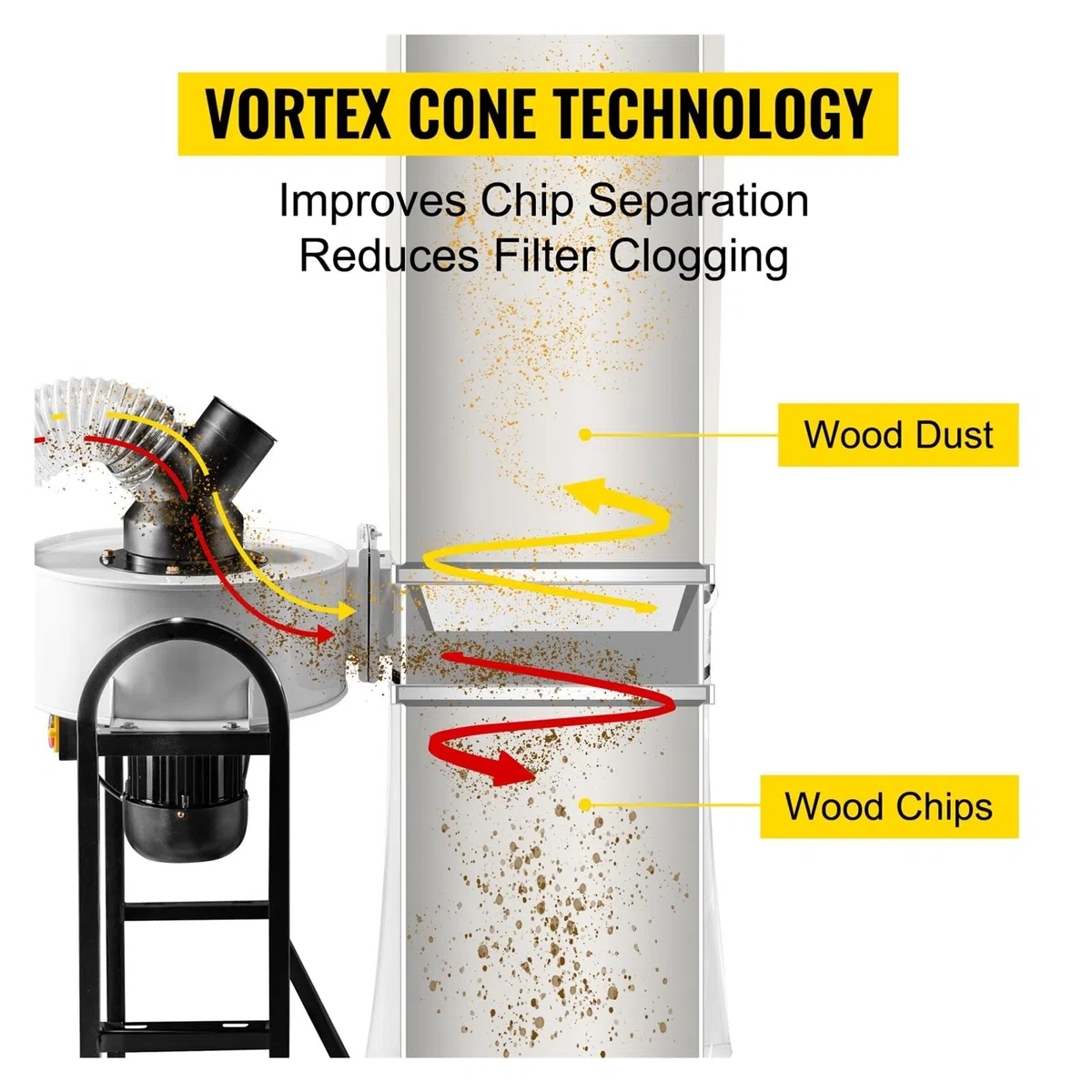 1.5HP Base Mobile Industriale Lavorazione Del Legno Pulitore Multifunzione Ciclone Collettore di Polveri 13Gal Impianto di Rimozione Della Polvere