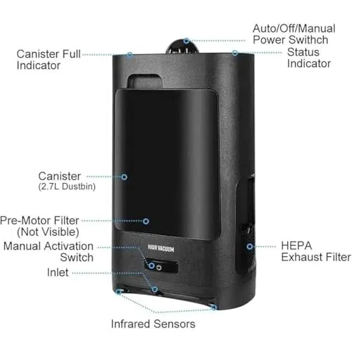 Aspirapolvere senza contatto con filtro HEPA, sensore a infrarossi con avvio automatico da 1400 W, senza sacchetto, per parrucchieri e peli di animali domestici, uso commerciale silenzioso, facile da