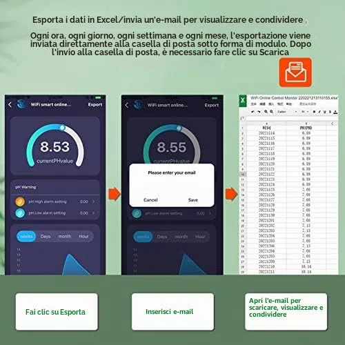 Fockety Tester di qualità dell'Acqua, 8 in 1 S.G PH EC Salt ORP TDS CF Temp Meter WiFi Online Digital Water Tester, Mobile App Monitoring 0,01 risoluzione PH Meter per Gli acquari Spas